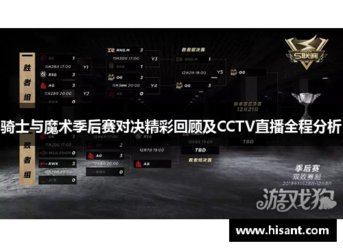 骑士与魔术季后赛对决精彩回顾及CCTV直播全程分析
