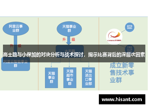 高士路与小保加的对决分析与战术探讨，揭示比赛背后的深层次因素